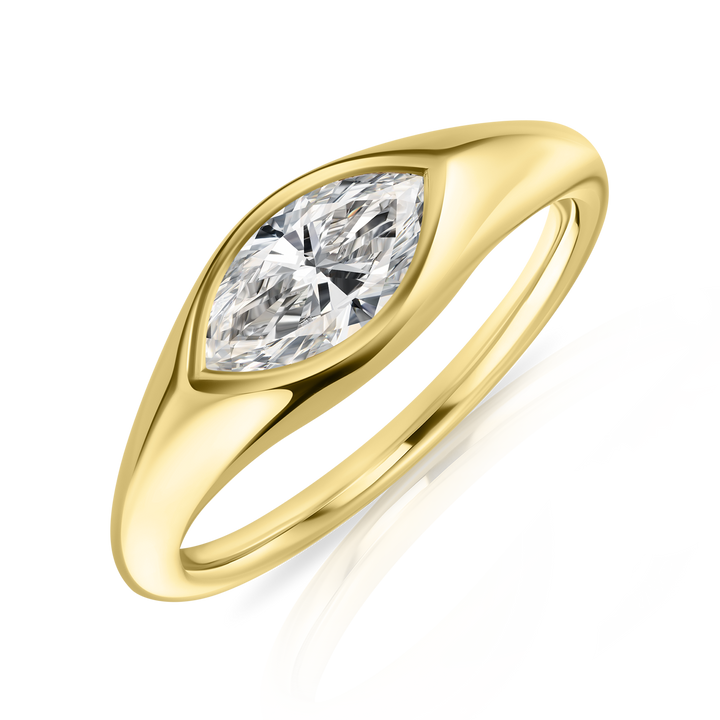 Marquise Bezel Ring