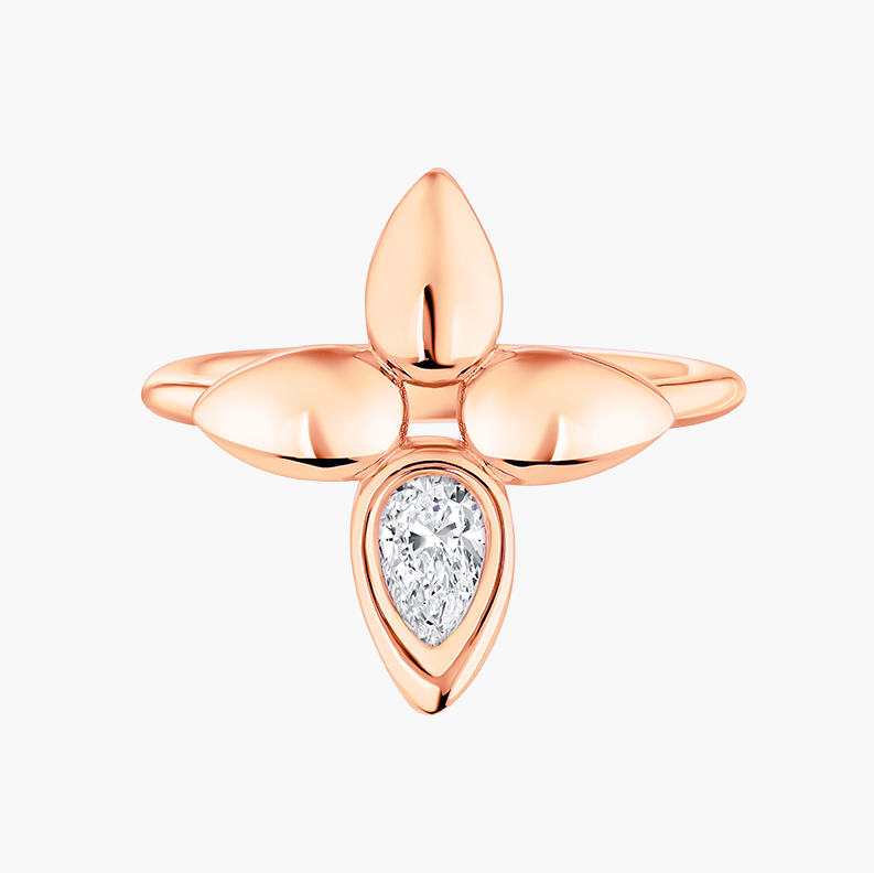 Point Full Ring