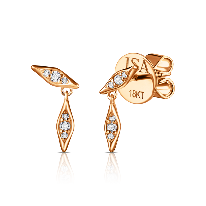 Sway Studs